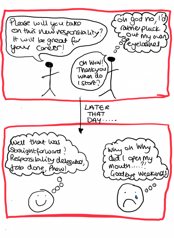 Cartoon of character being asked to do a task, thinking that they don't want to, but responding yes anyway